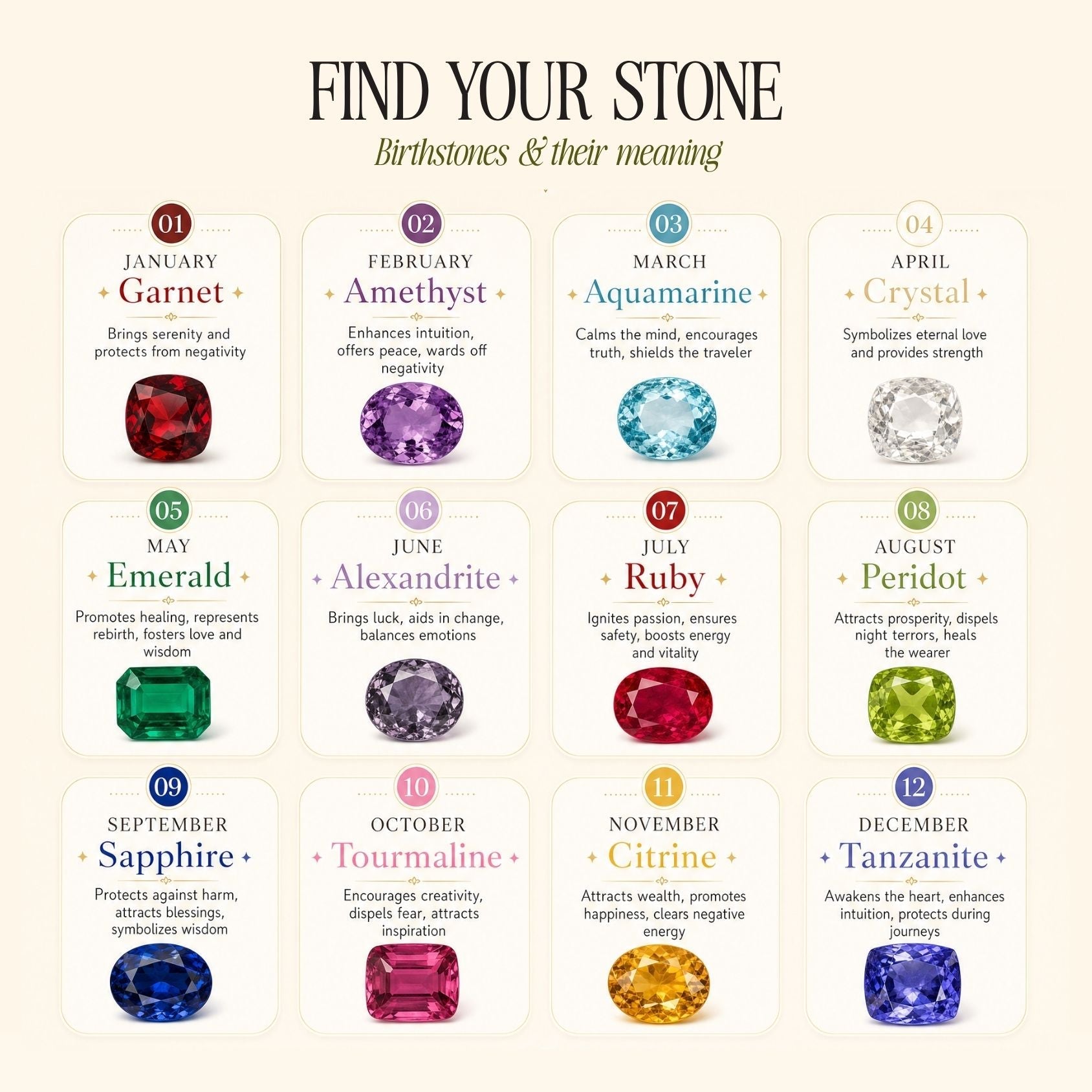 Toi et Moi Birthstone Ring